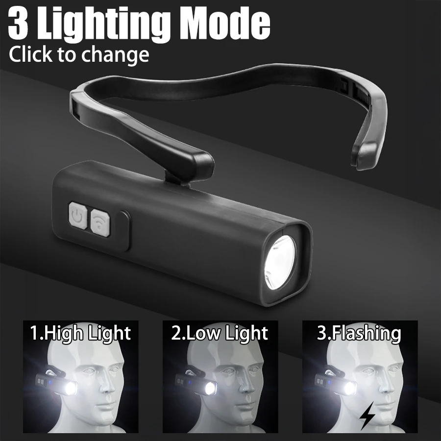 2025 Ear Clip Headlamp– Bright - огляд і ціна Outdoor Sport Activity